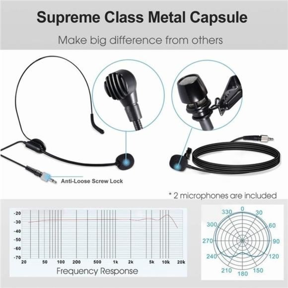 Wireless Headset Lavalier Microphone System Wireless Lapel Mic Best for iPhone - Picture 6 of 6